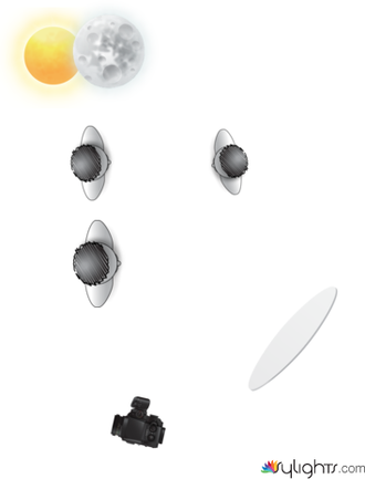 SCHEMA LUCI by Guest User