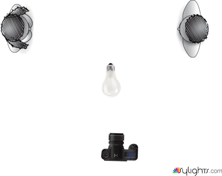 schema luci ed civica by Guest User