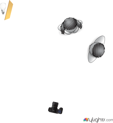 schema luci by Guest User