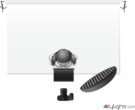 Beauty Dish Light by Guest User