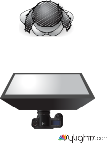 Checkpoint 2 diagram by Guest User