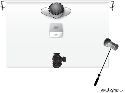 behind table by Guest User