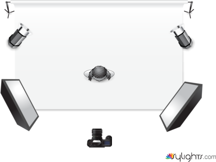 hightkey by Guest User