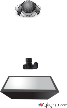 Frontal by Guest User