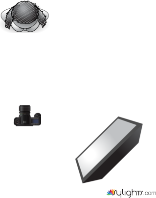 45 Grad by Guest User