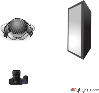 90 Grad by Guest User