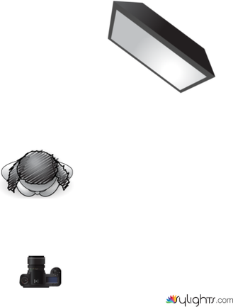 135 Grad by Guest User