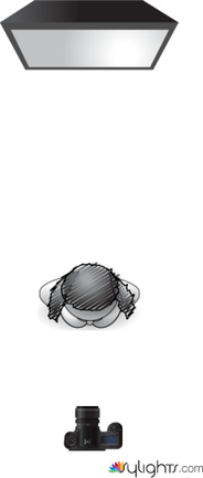 180 Grad by Guest User