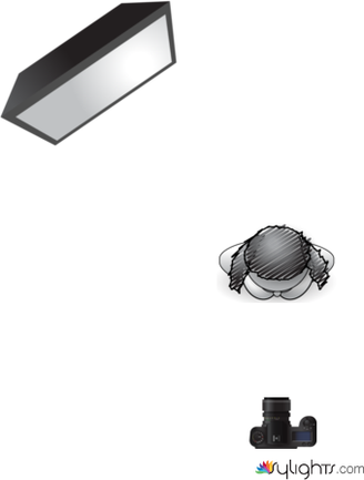 225 Grad by Guest User