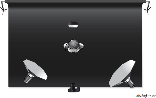 DOTD Lights by Guest User