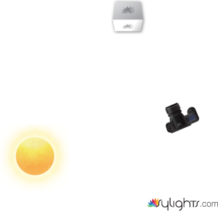 Product by Guest User