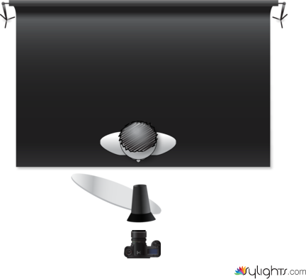 Lighting Diagram #2 by Guest User