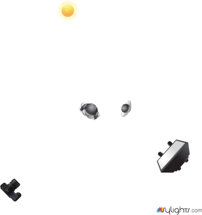 Band Shoot by Guest User