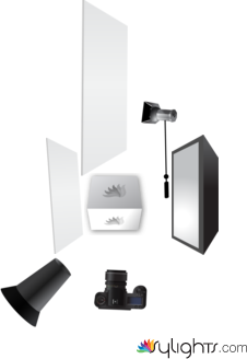 PRODUCT Shoot by Guest User