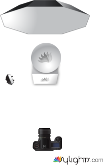 Shoe lighting by Guest User