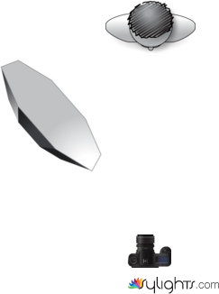 hghgdh by Guest User