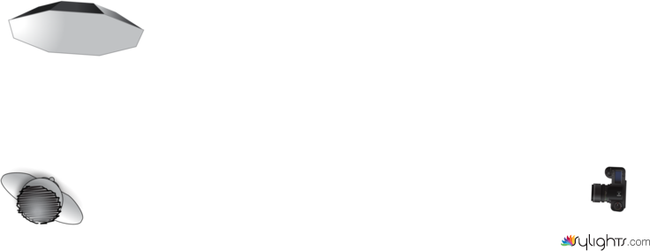 gandhinagar by Guest User