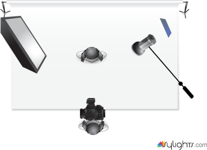 Split Lighting Diagram by Guest User