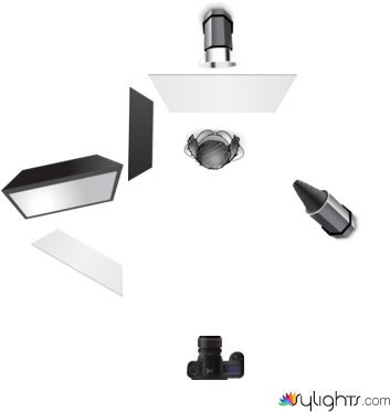 light setup 4 by Guest User