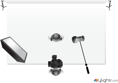Mugshot Diagram by Guest User