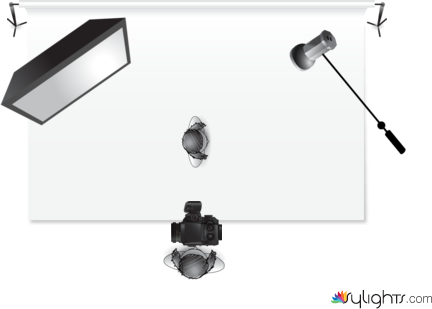 Side Profile by Guest User