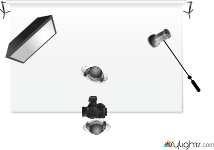 3/4 View by Guest User