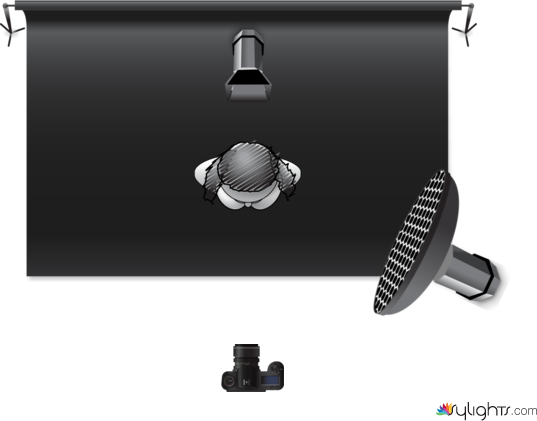 rembrandt by Guest User