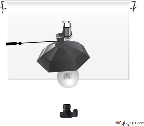 abovee by Guest User