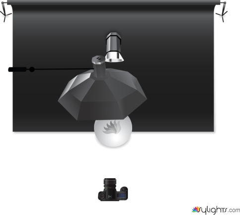 abovee by Guest User