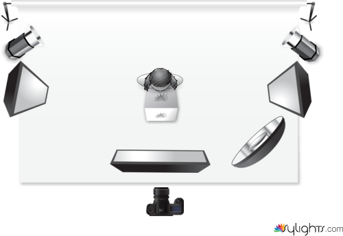 midterm by Guest User