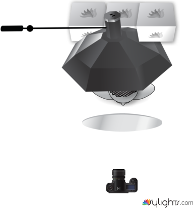 abovee by Guest User