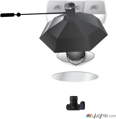 abovee by Guest User