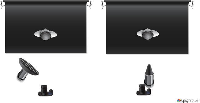 abovee by Guest User