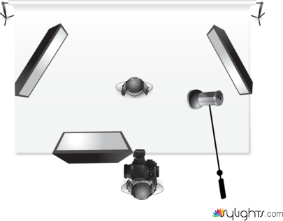 Beauty shots Mid term by Guest User