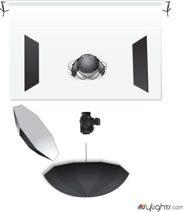 abura 1 by Guest User