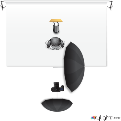 kanak3 by Guest User