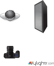 SPLİT by Guest User