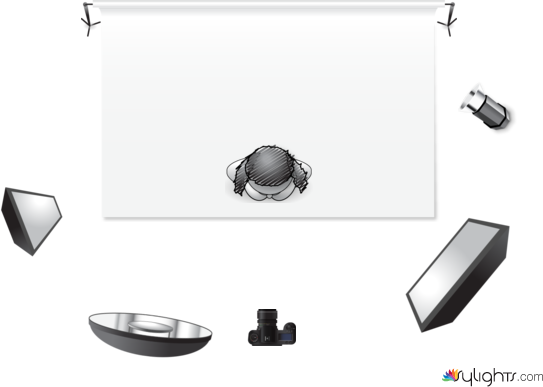 with make up by Guest User