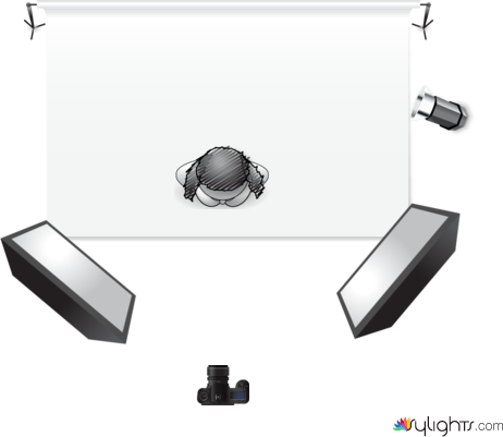 with no make up by Guest User