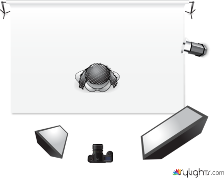 with make up 2 by Guest User