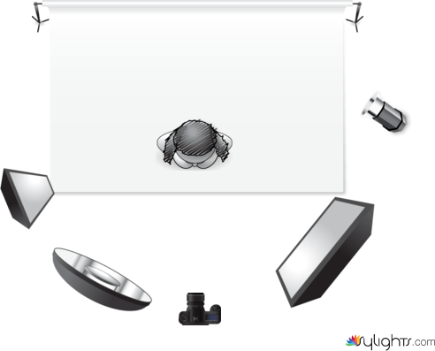 with make up by Guest User