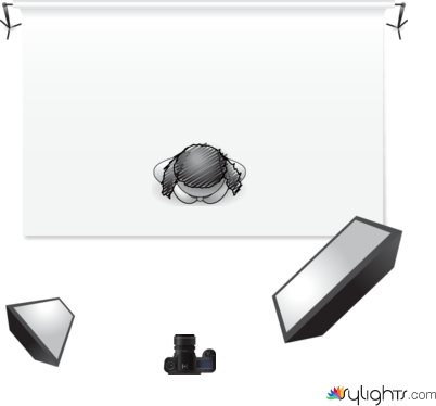 with make up 2 by Guest User