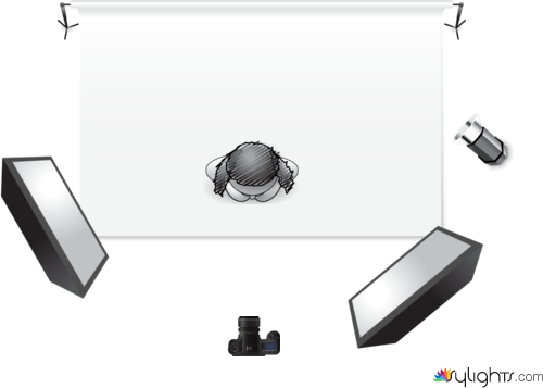 no makeup by Guest User