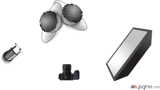 Vulnerabilidad al abuso by Guest User