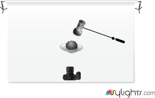 balance by Guest User