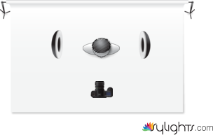 balance  by Guest User