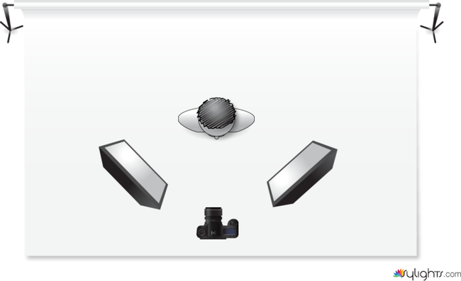 suunnitelma by Guest User