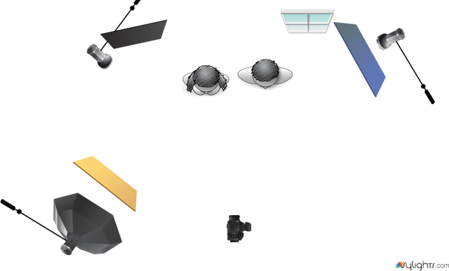 EL CON by Guest User