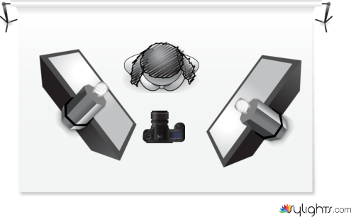 nosebleed by Guest User