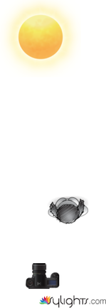 skyfall remake by Guest User